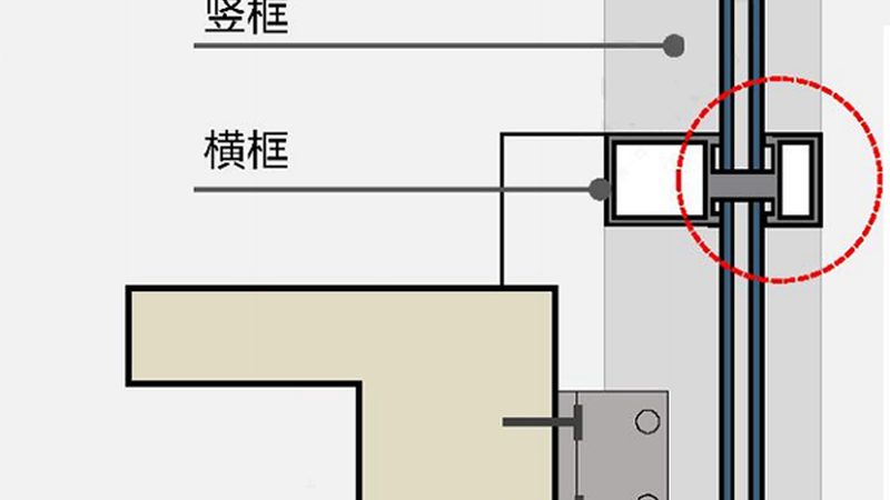 高端门窗厂家资质要求，揭秘背后的技术壁垒**